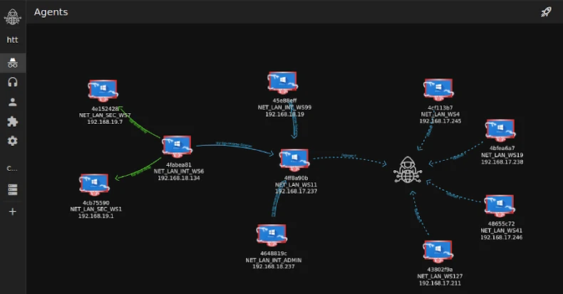 អ្នកស្រាវជ្រាវបានរៀបរាប់លម្អិតអំពីតួនាទីរបស់ Tuoni C2 នៅក្នុងការប៉ុនប៉ងឈ្លានពានតាមអ៊ីនធឺណិតលើអចលនទ្រព្យនៅឆ្នាំ 2025