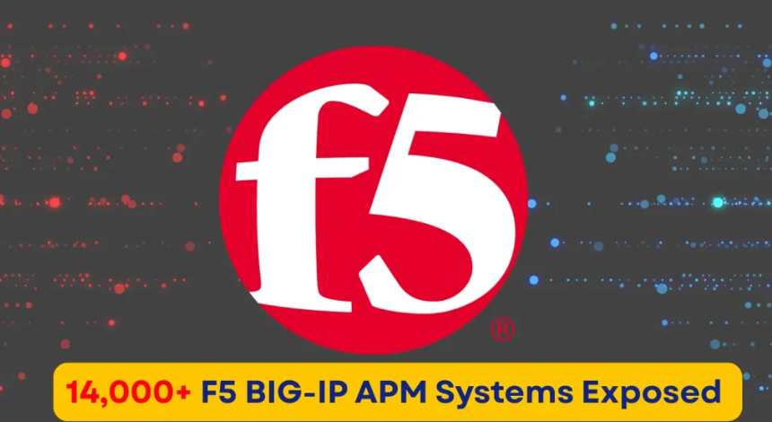 ឧបករណ៍ APM F5 BIG-IP ជាង 14,000 គ្រឿង ត្រូវបានបង្ហាញនៅលើអ៊ីនធឺណិត ចំពេលមានការកេងប្រវ័ញ្ចភាពងាយរងគ្រោះ RCE សកម្ម