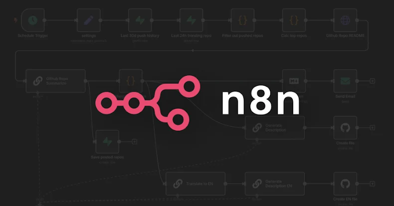 ចំណុចខ្សោយធ្ងន់ធ្ងរ n8n (CVSS 9.9) អនុញ្ញាតឱ្យមានការប្រតិបត្តិកូដតាមអំពើចិត្តនៅទូទាំងរាប់ពាន់ករណី